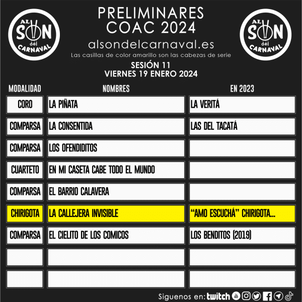 Página 11