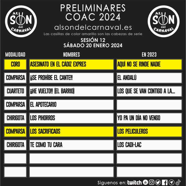 Página 12