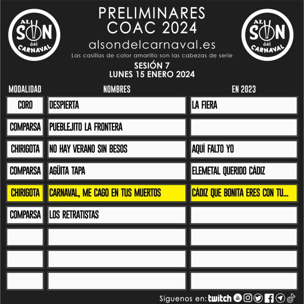 Página 7