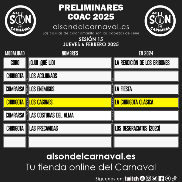 Página 15